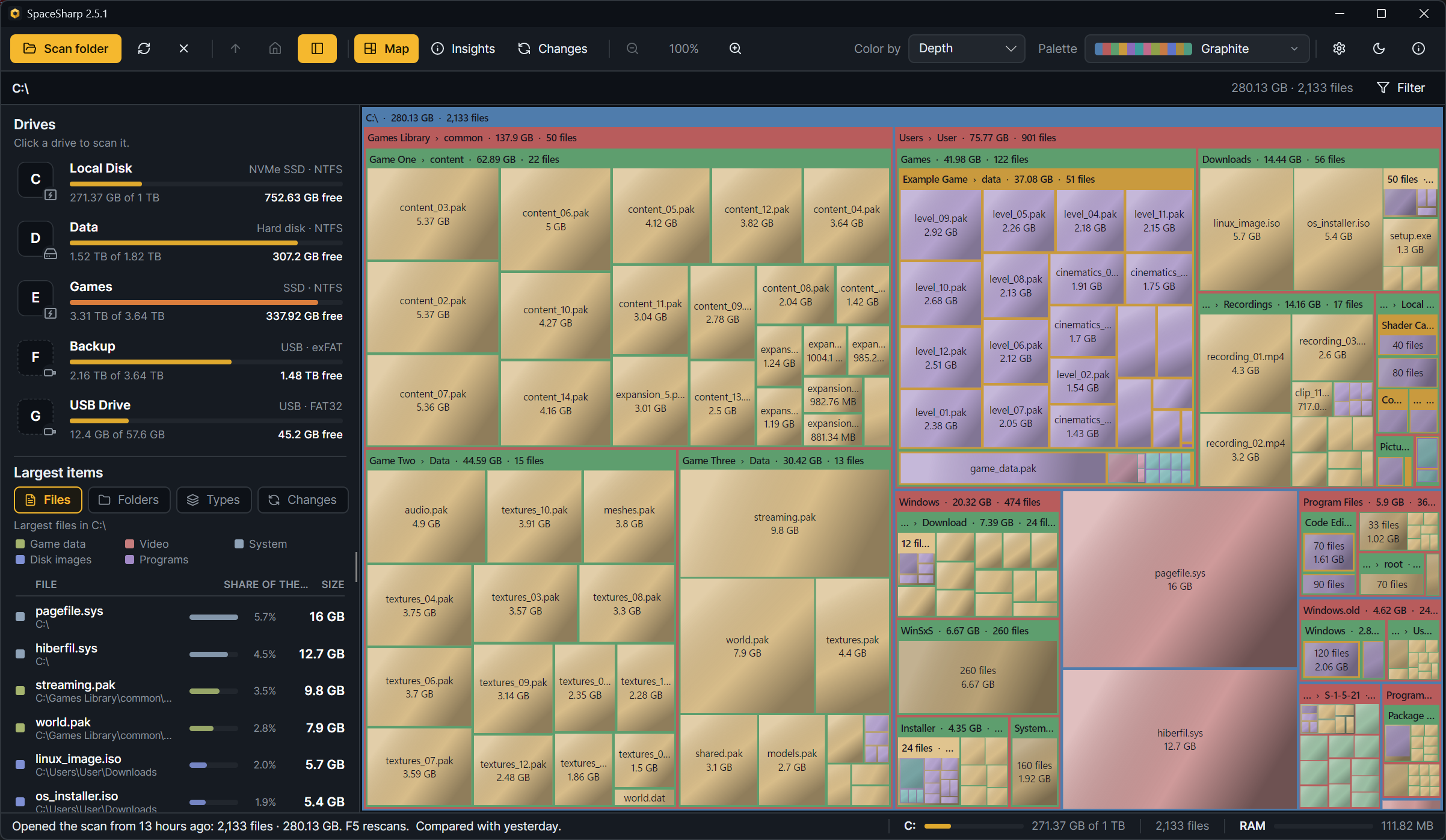 Cushion shading at the Deep preset
